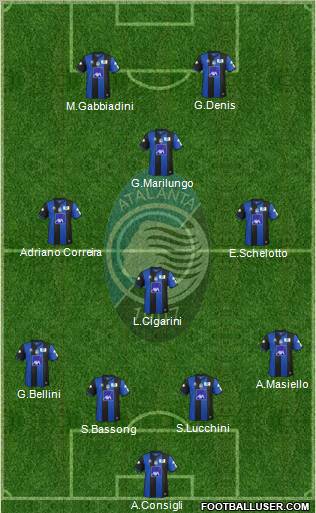Atalanta Formation 2011