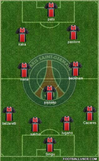 Paris Saint-Germain Formation 2011
