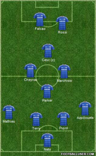 Chelsea Formation 2011