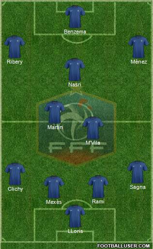 France Formation 2011