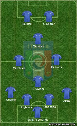 Italy Formation 2011
