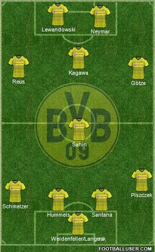 Borussia Dortmund Formation 2011
