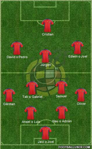Spain Formation 2011