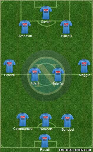 Napoli Formation 2011