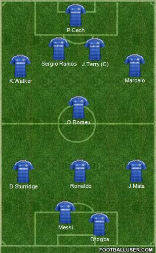 Chelsea Formation 2011