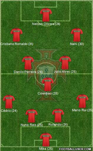 Portugal Formation 2011