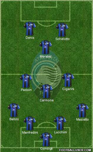 Atalanta Formation 2011
