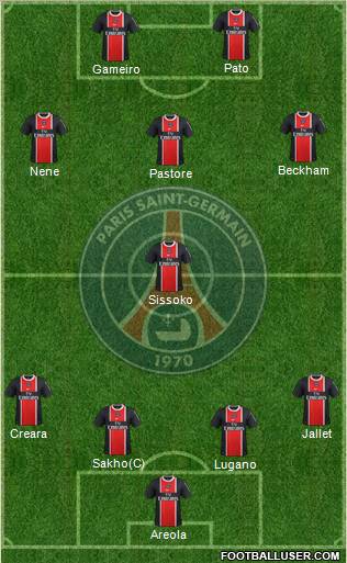 Paris Saint-Germain Formation 2011