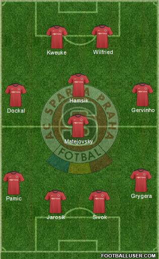 Sparta Prague Formation 2011