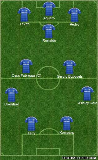 Chelsea Formation 2011