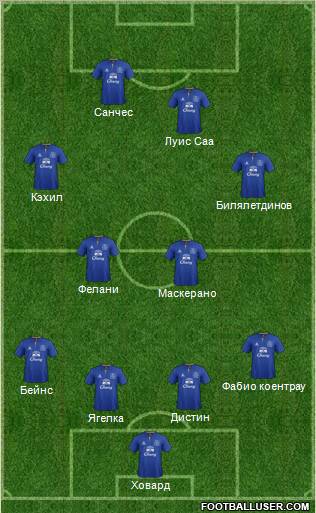 Everton Formation 2011