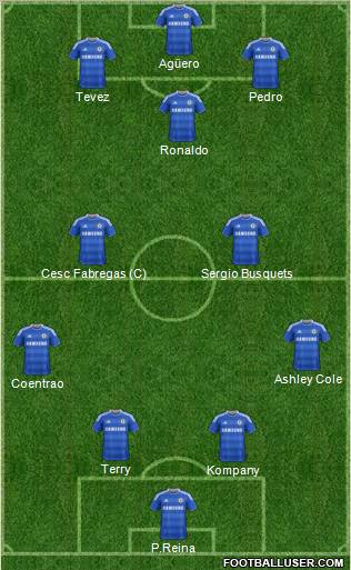 Chelsea Formation 2011