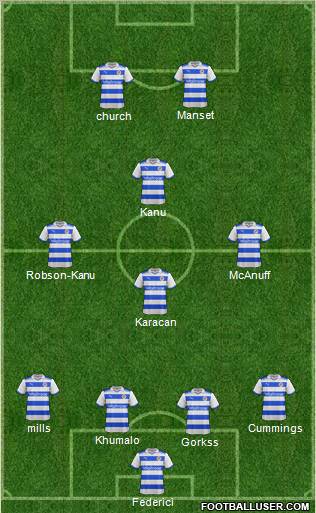 Reading football formation