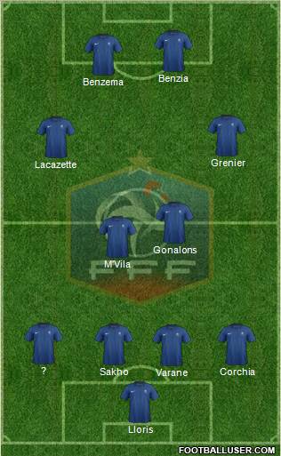 France Formation 2011