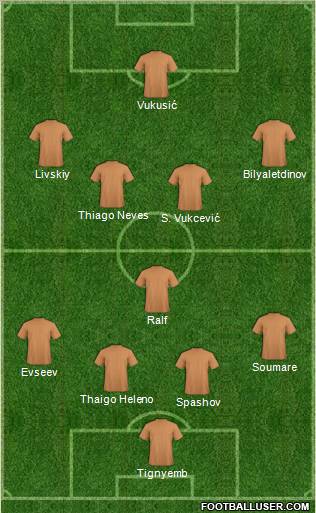 Pro Evolution Soccer Team Formation 2011