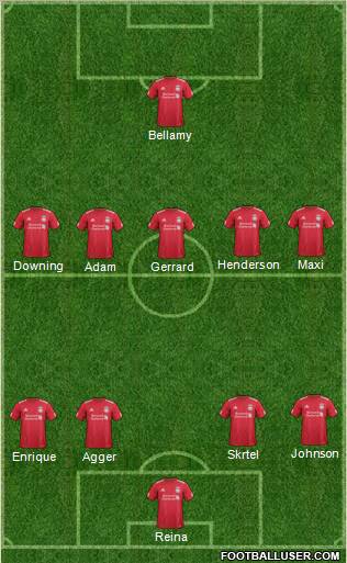 Liverpool Formation 2011