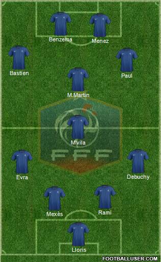 France Formation 2011