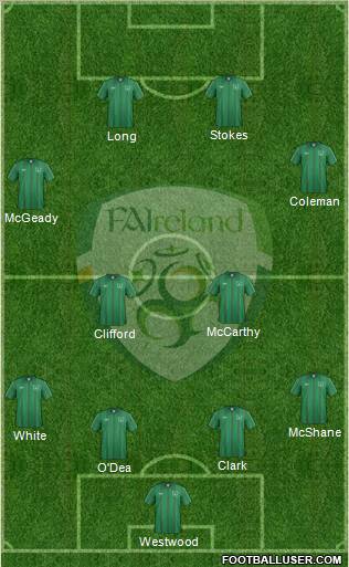 Ireland Formation 2011
