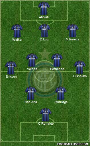 F.C. Internazionale Formation 2011