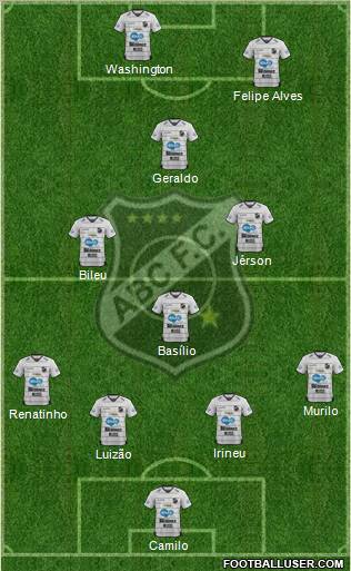 ABC FC Formation 2011