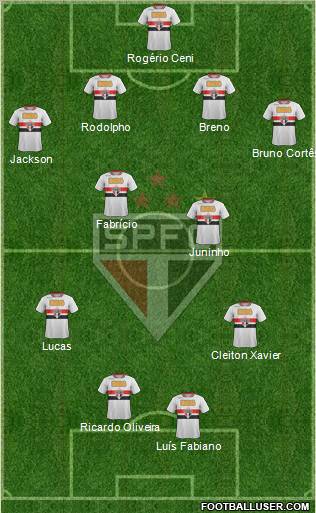 São Paulo FC Formation 2011