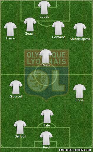Olympique Lyonnais Formation 2011