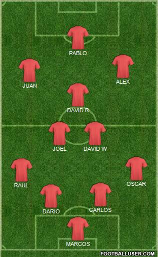 Football Manager Team Formation 2011