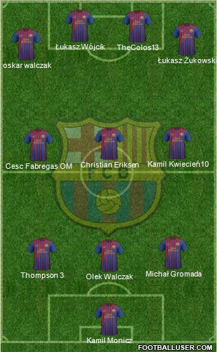 F.C. Barcelona Formation 2011