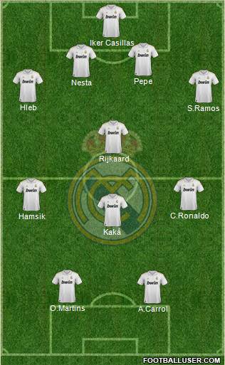 Real Madrid C.F. Formation 2011