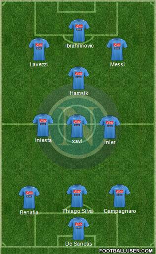 Napoli Formation 2011