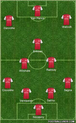 Arsenal Formation 2011