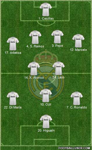 Real Madrid C.F. Formation 2011