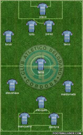 Belgrano de Córdoba Formation 2011