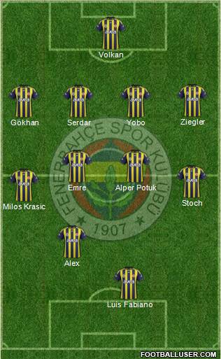 Fenerbahçe SK Formation 2011