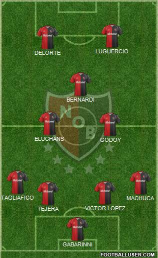 Newell's Old Boys Formation 2011