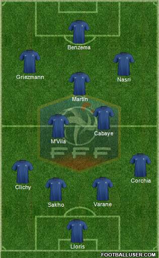 France Formation 2011