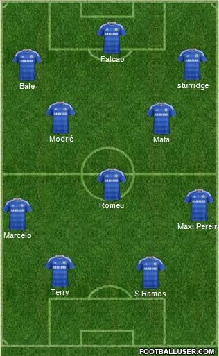 Chelsea Formation 2011