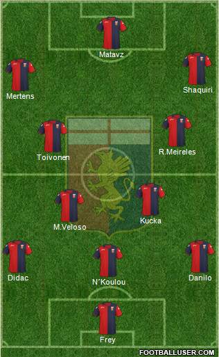 Genoa Formation 2011
