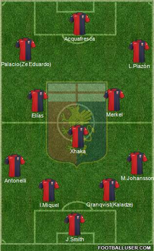 Genoa Formation 2011