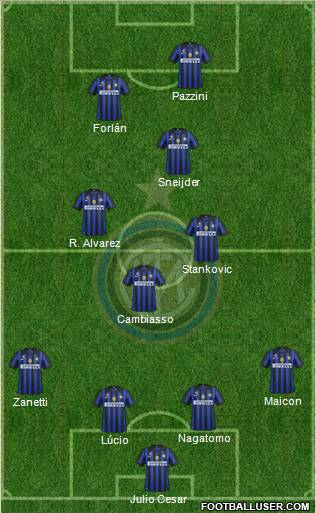 F.C. Internazionale Formation 2011