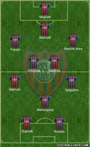 San Lorenzo de Almagro Formation 2011