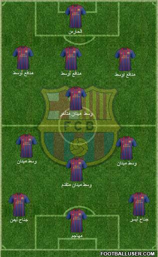 F.C. Barcelona Formation 2011
