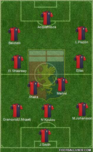 Genoa Formation 2011