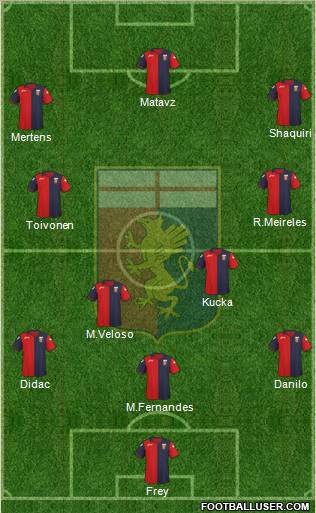 Genoa Formation 2011