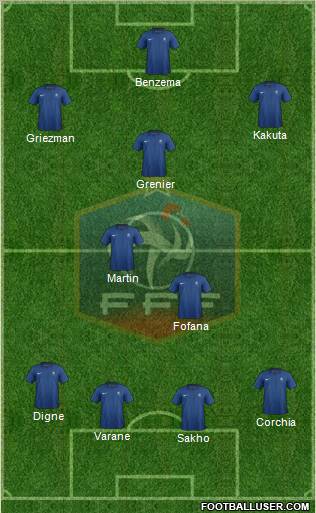 France Formation 2011