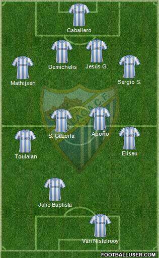 Málaga C.F., S.A.D. Formation 2011