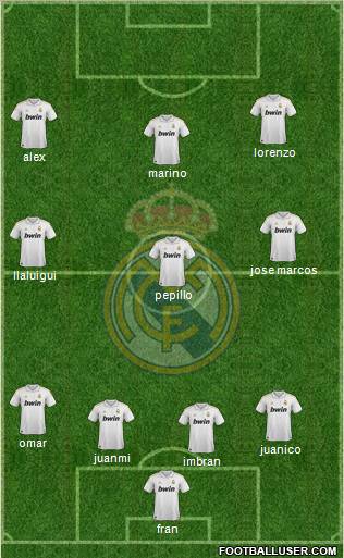 Real Madrid C.F. Formation 2011