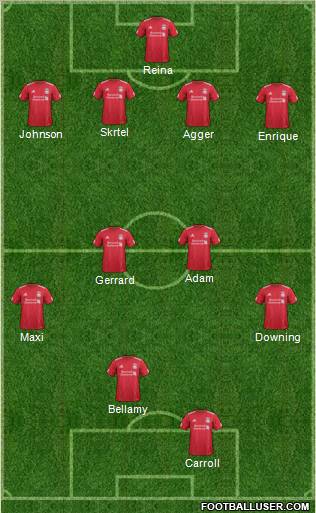 Liverpool Formation 2011