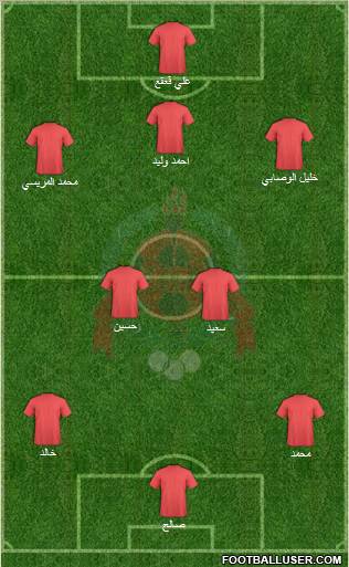 Al-Rayyan Sports Club Formation 2011