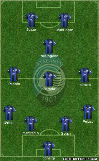 Atalanta Formation 2011